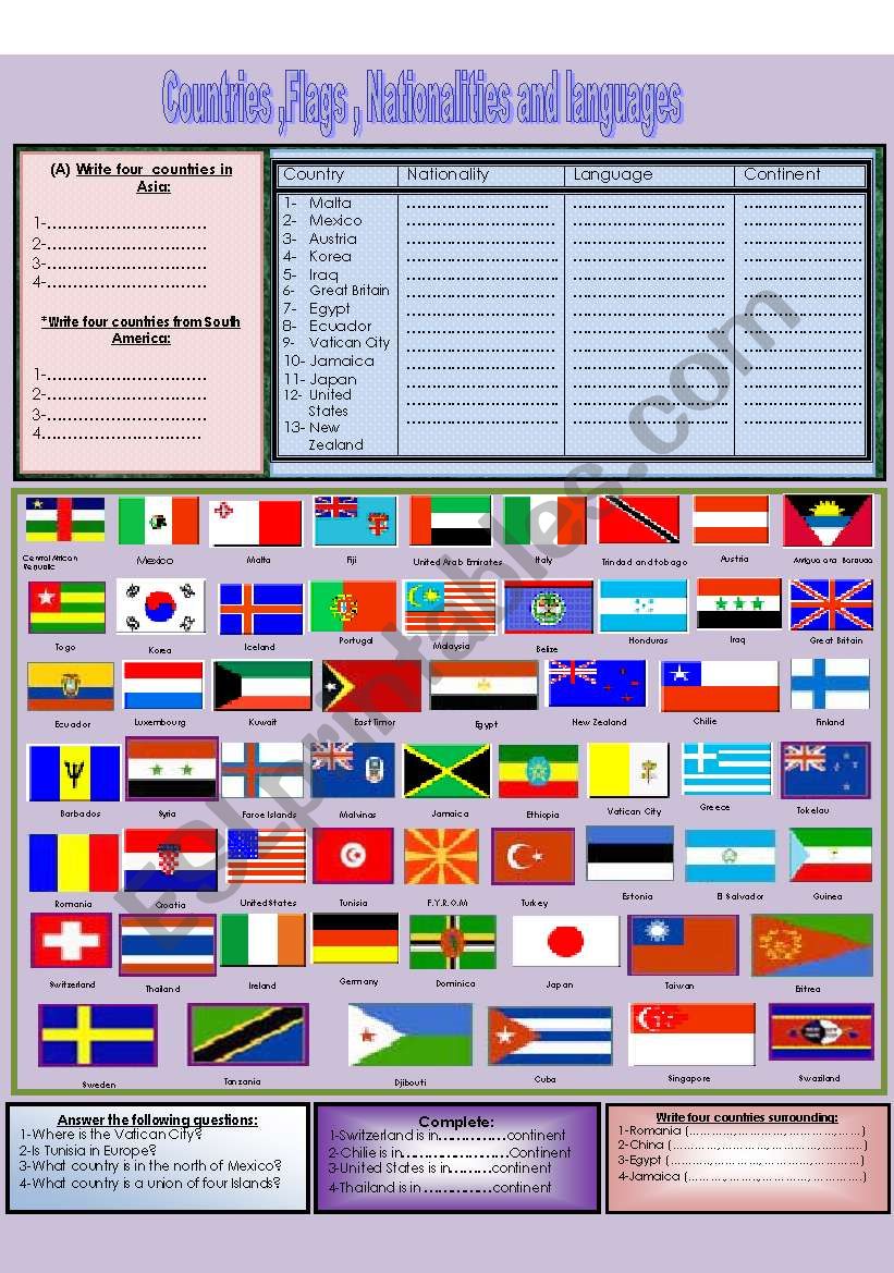 (Flag Dictionary) Falgs,countries,languages and nationalities