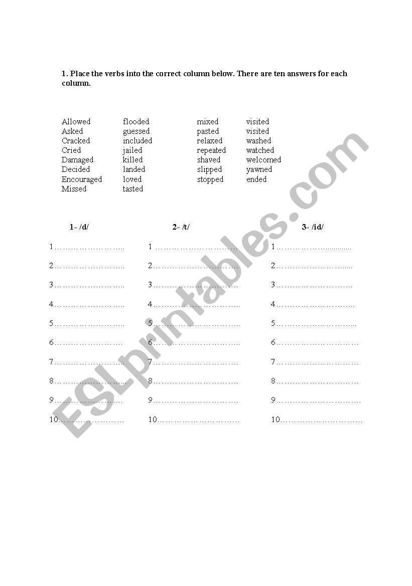 -ed pronunciation worksheet