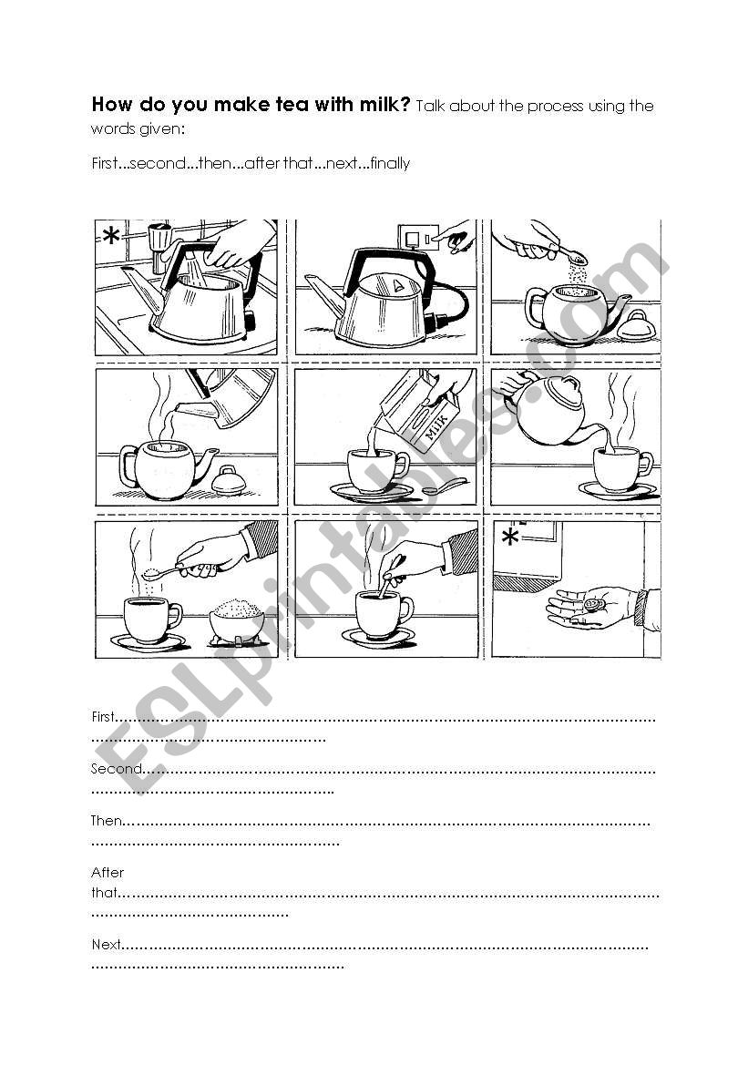 writing and communication activity