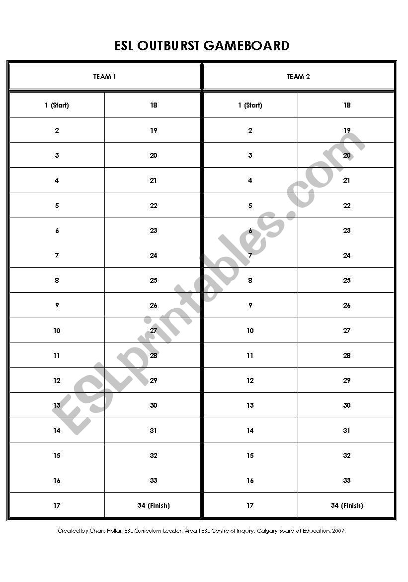 ESL Outburst worksheet