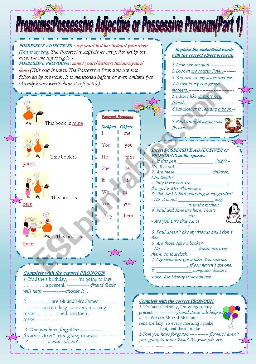 Pronouns: Possessive Pronouns or Possessive Adjective(Part 1)