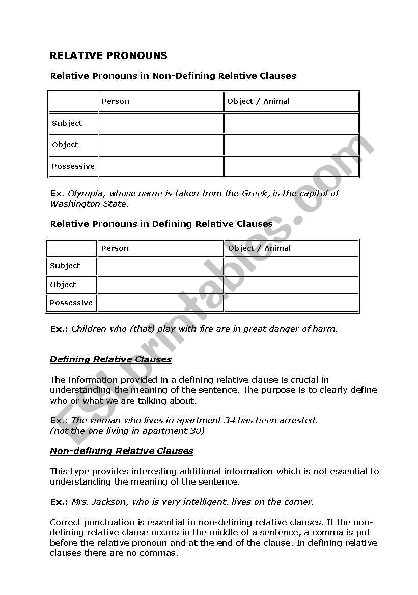 relative pronouns - THEORY AND PRACTICE EXERCISES