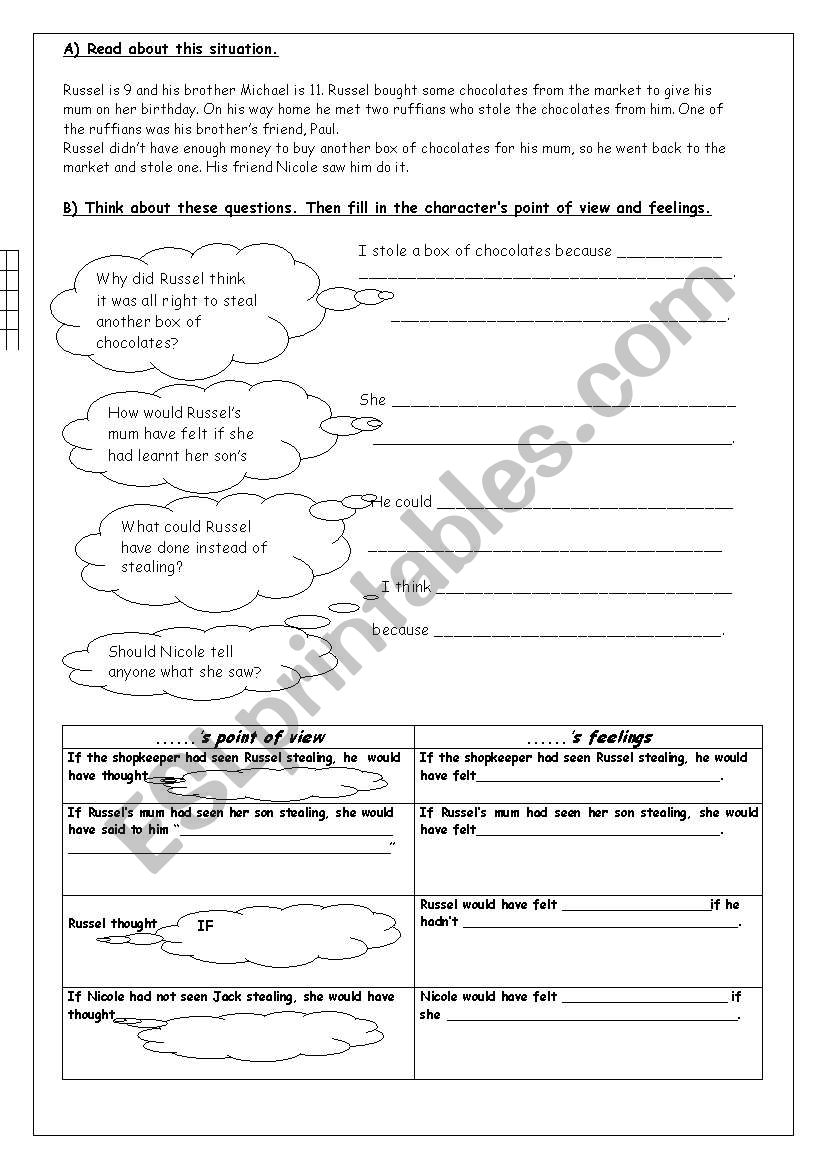 What if? worksheet