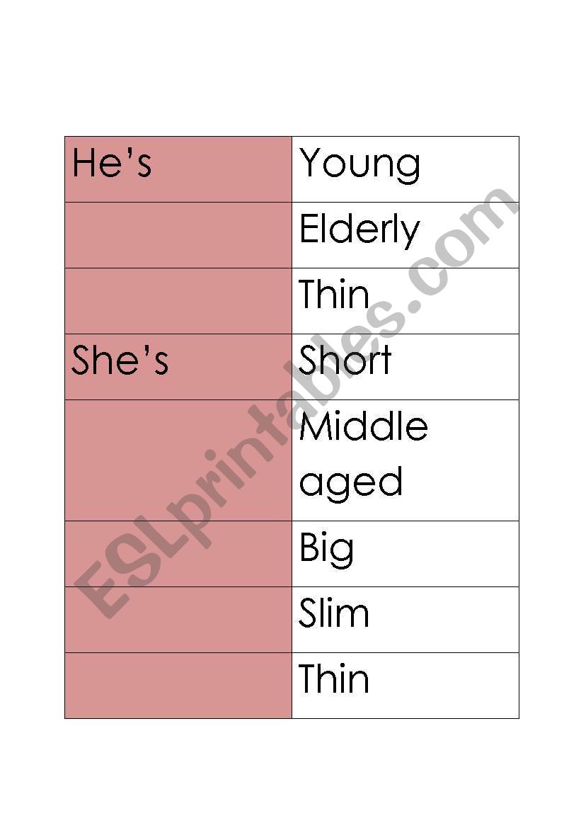 Heights, ages, sizes + writing exercise