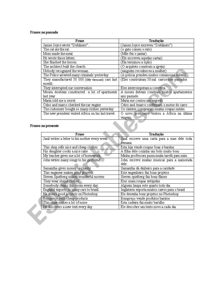 Simple past  15 phrases worksheet