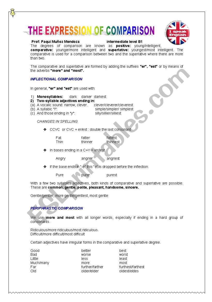 THE EXPRESSION OF COMPARISON worksheet