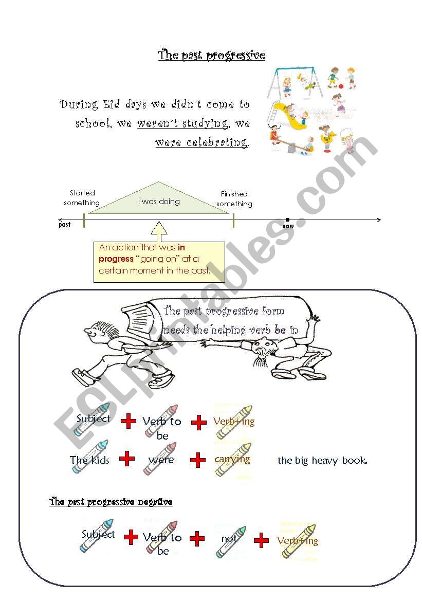 Past Progressive - Guide worksheet