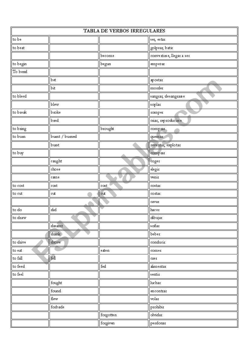 verbs table worksheet