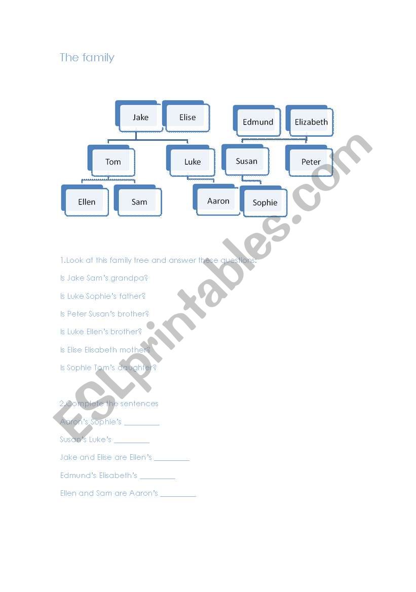 The family (genitive saxon) worksheet