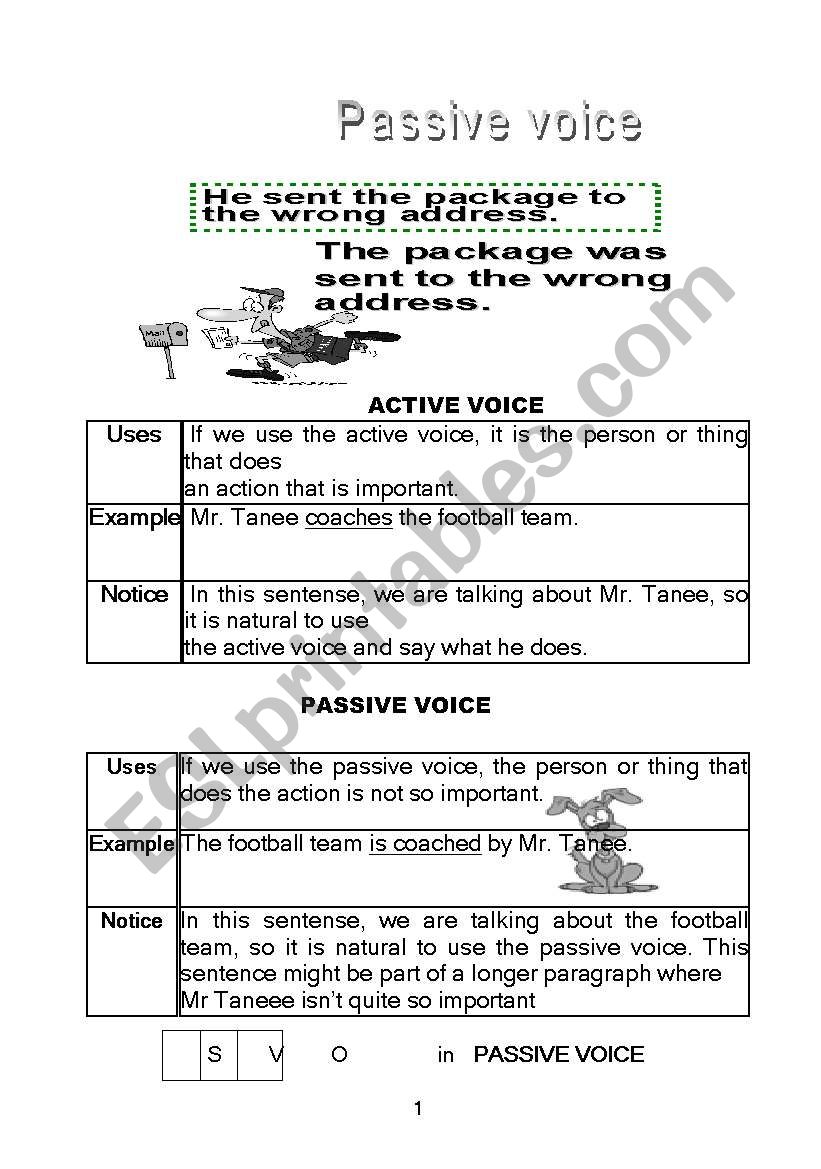 Passive voice part I worksheet