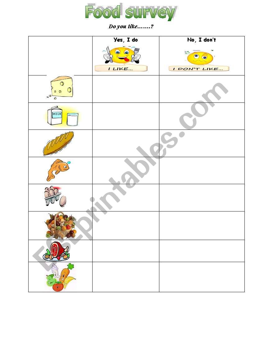Food survey worksheet