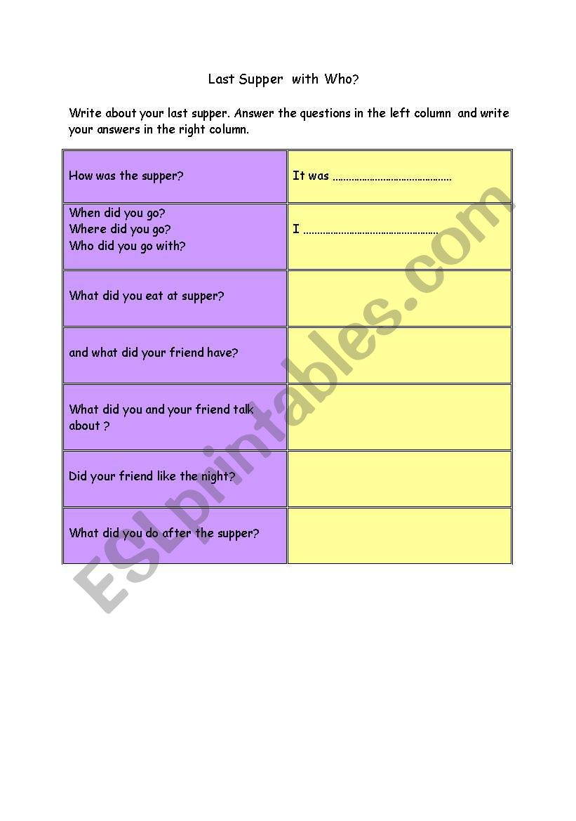 Last Supper with Who? worksheet