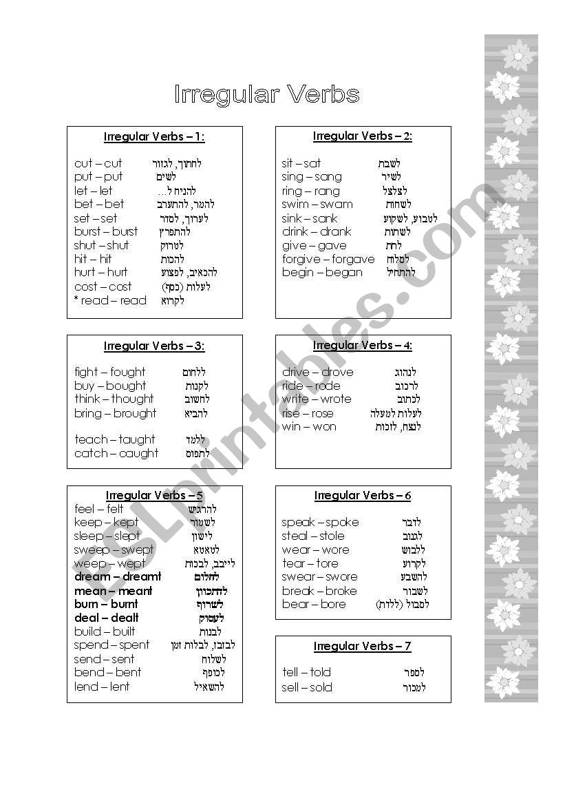 Irregular Verbs devided to groups