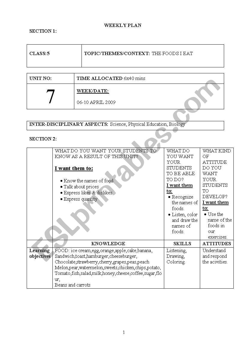 the food that i eat worksheet