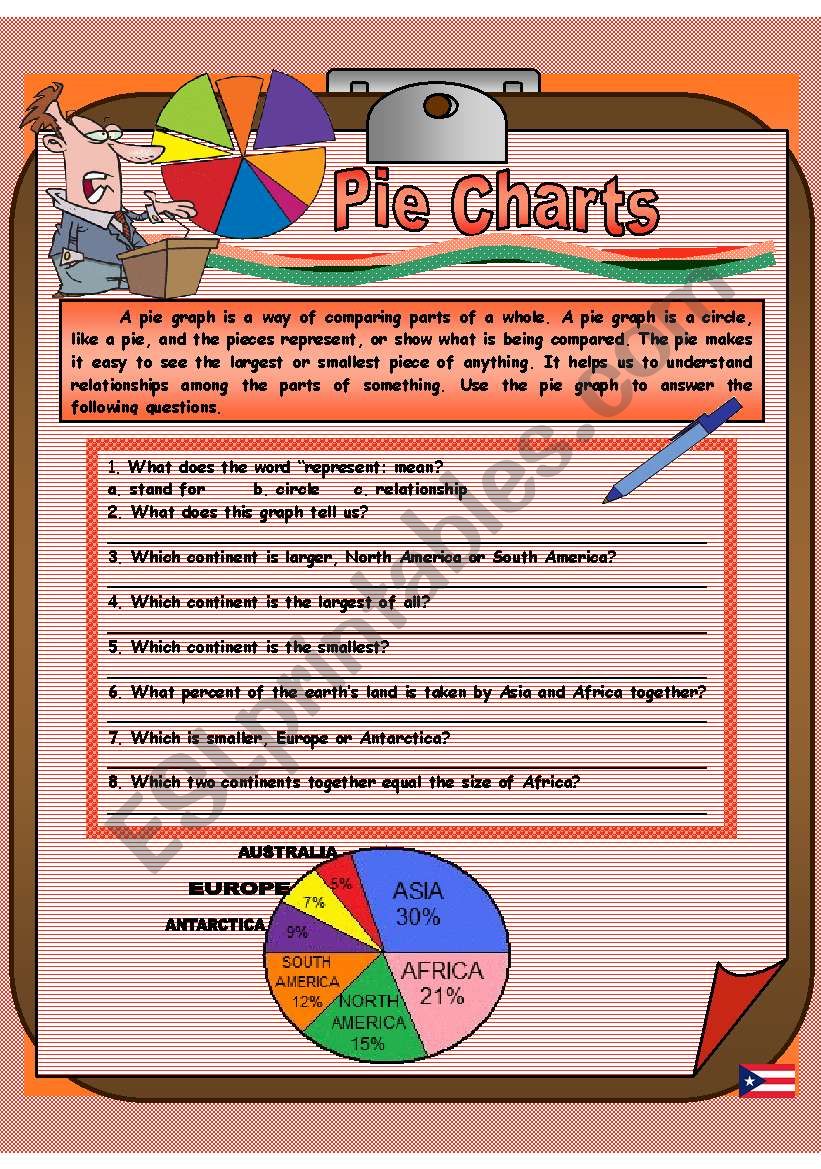pie graph reading worksheet