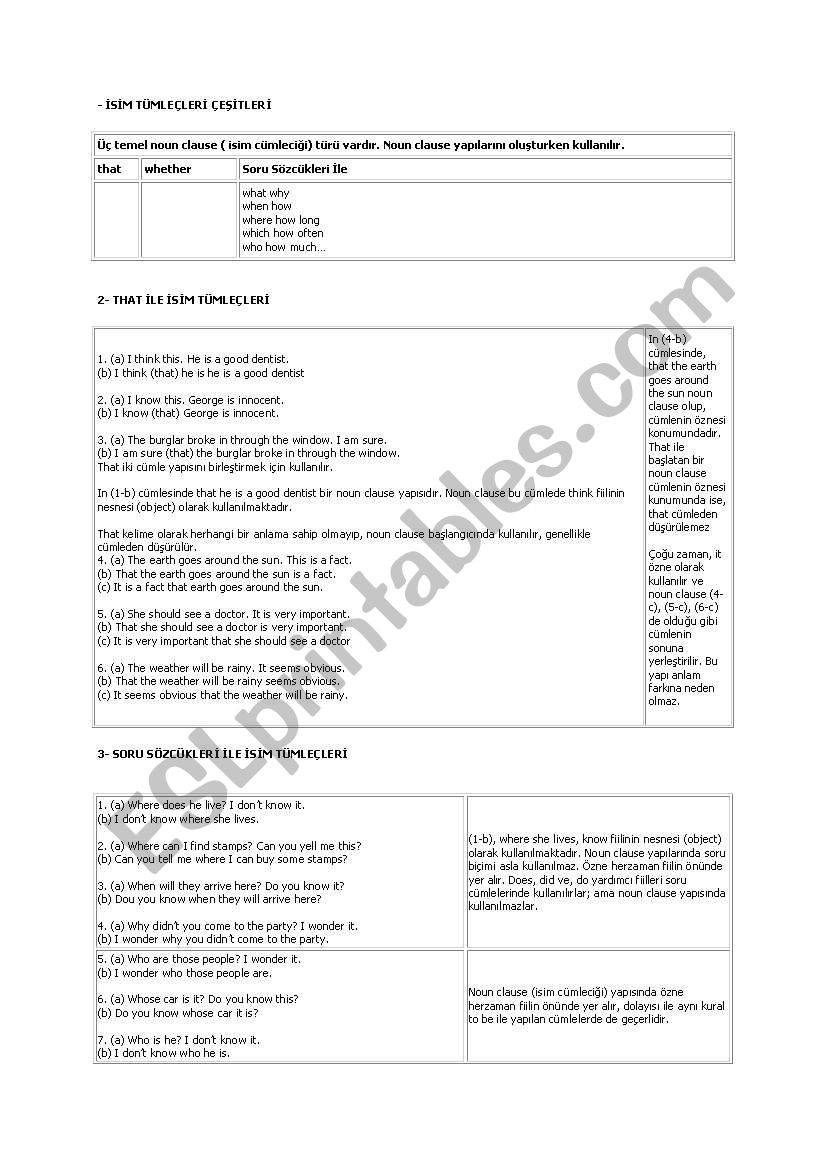 Noun Clause worksheet