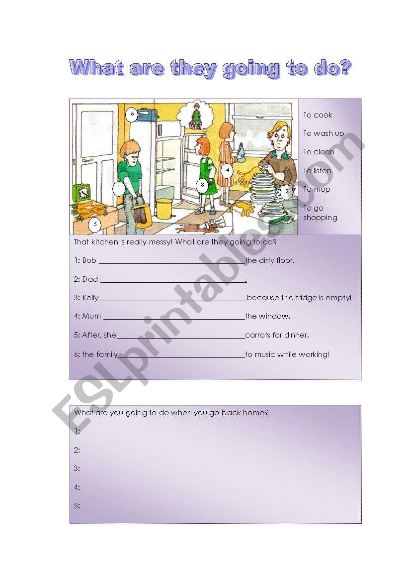 future worksheet