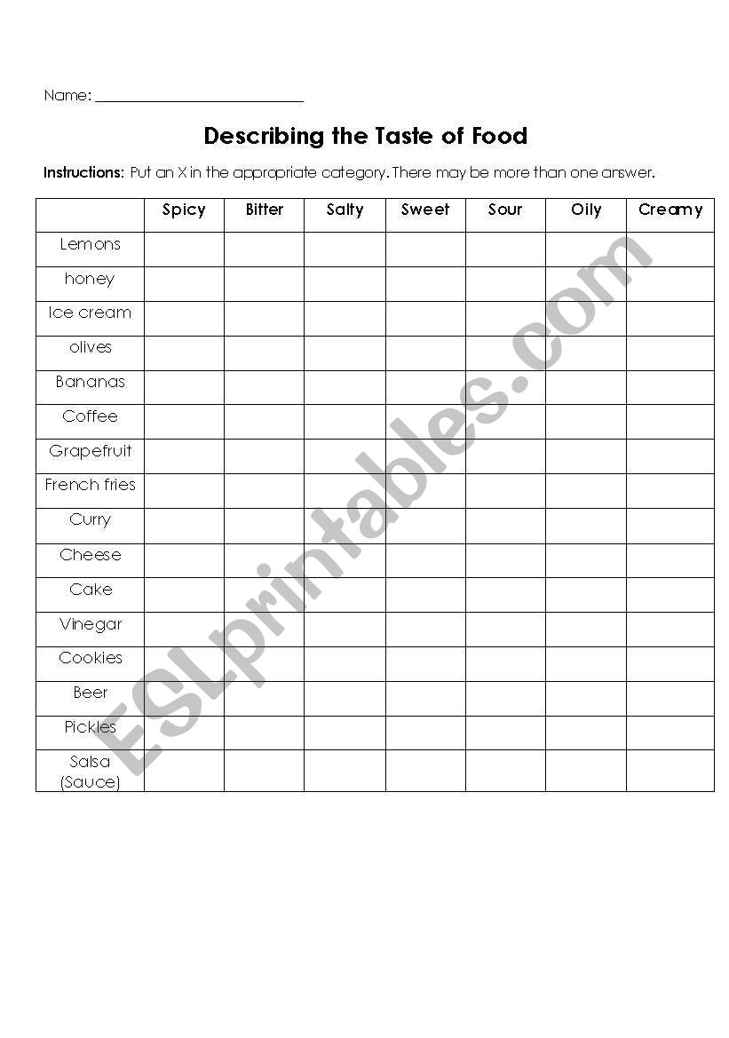 Describing the Taste of Food worksheet