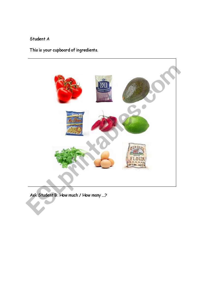 Making Guacamole worksheet