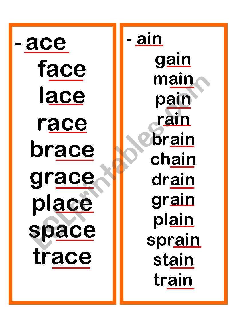 reading word families  worksheet