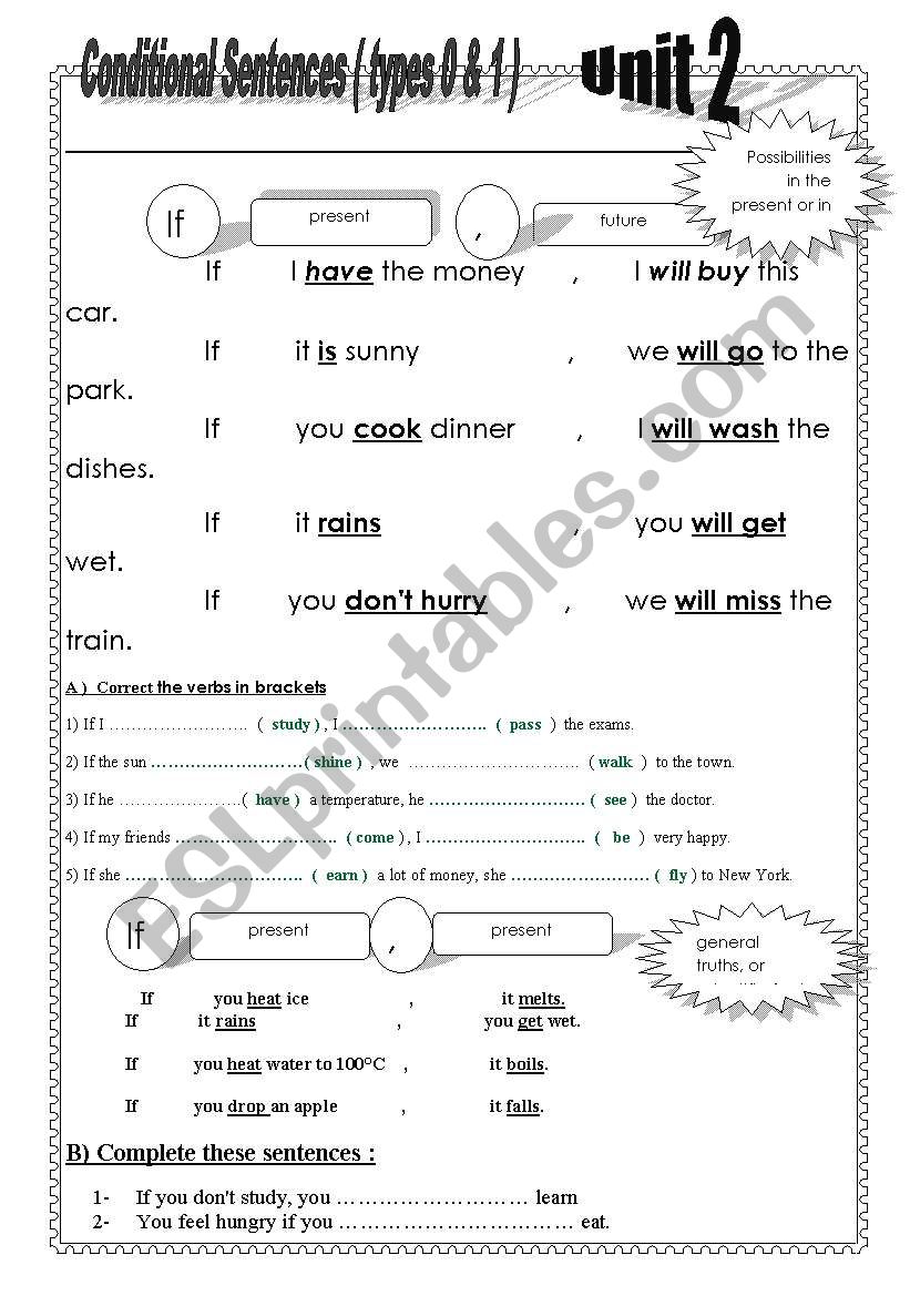 conditional sentences worksheet