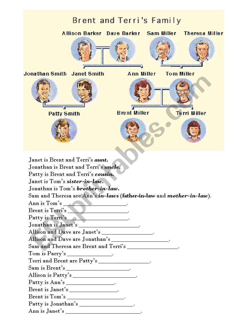 Brent and Terris Family worksheet