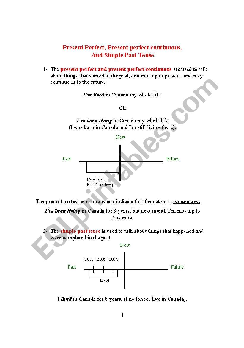 Present Perfect, Present perfect continuous,