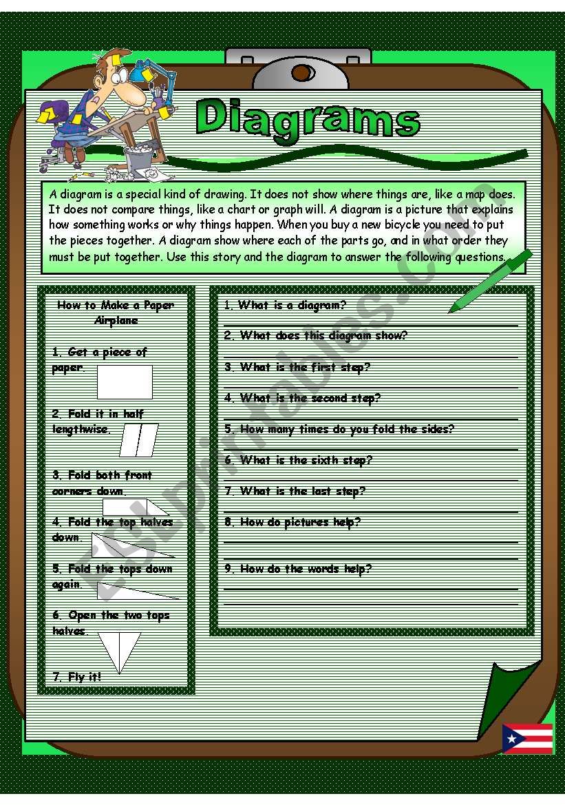 diagrams reading worksheet