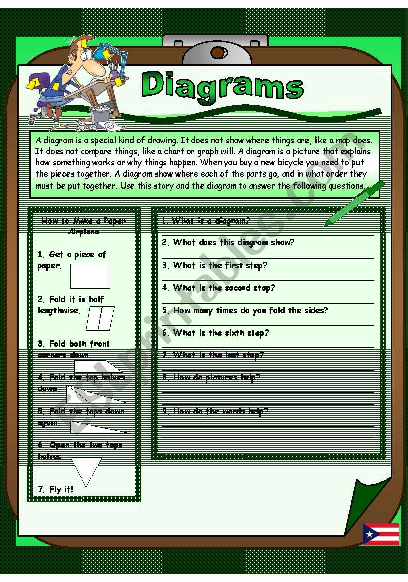 diagrams reading worksheet