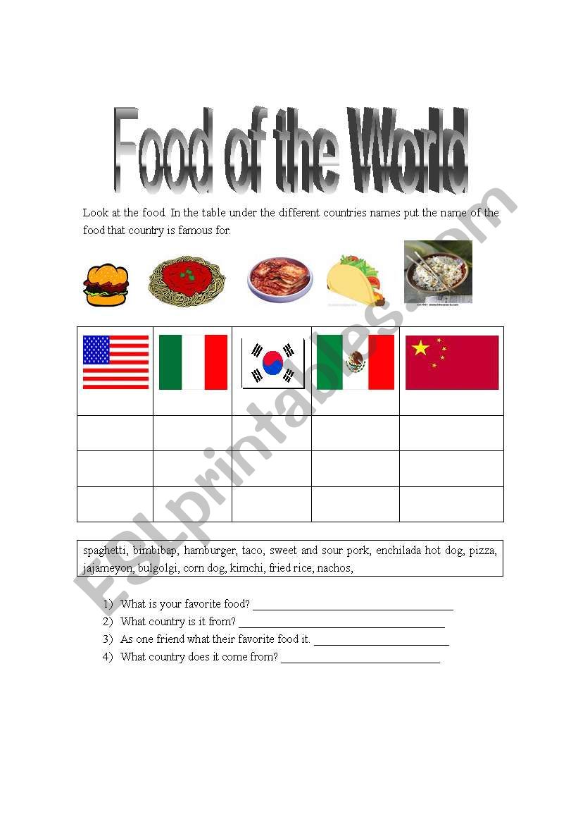 Food of The World worksheet