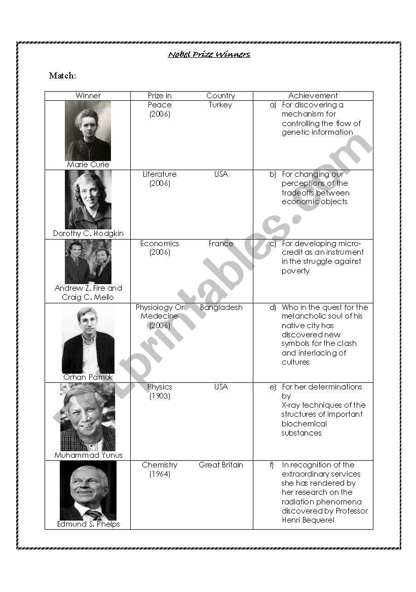 Nobel Prize winners worksheet