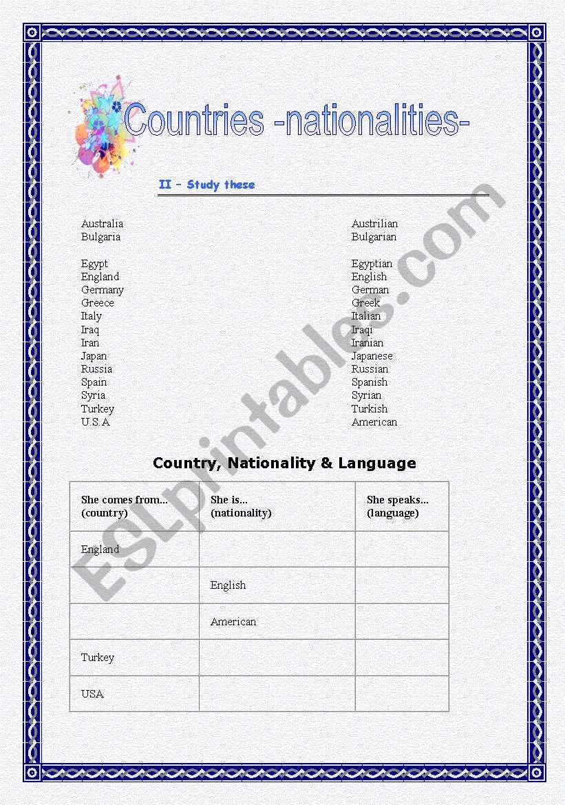 countries and nationalities worksheet