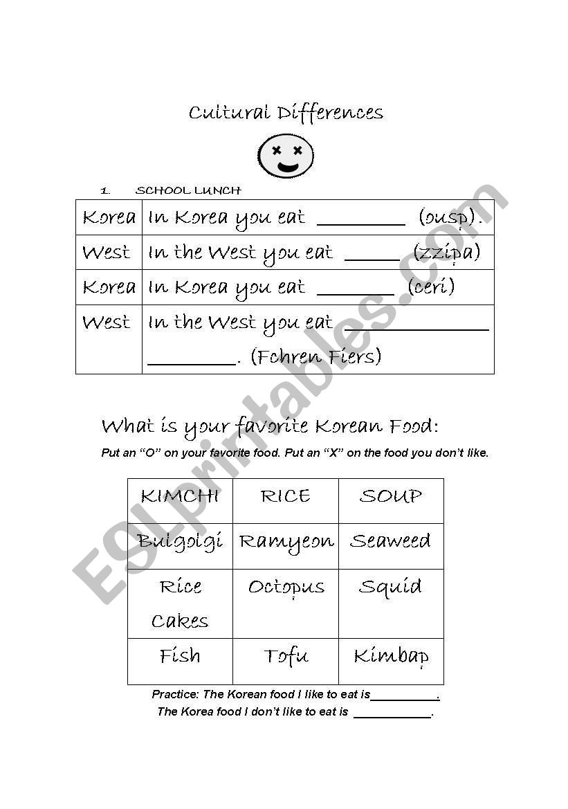 Cultural differences worksheet