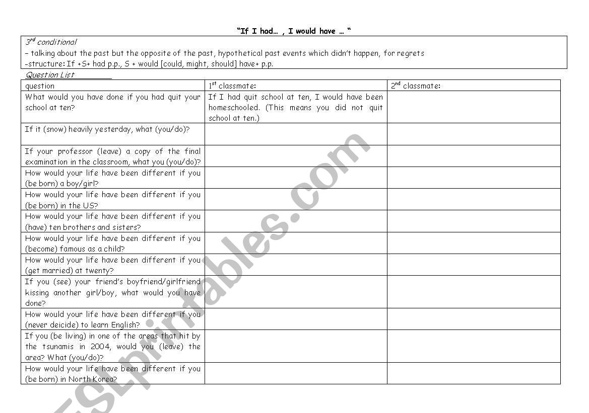 3rd conditional questions  worksheet