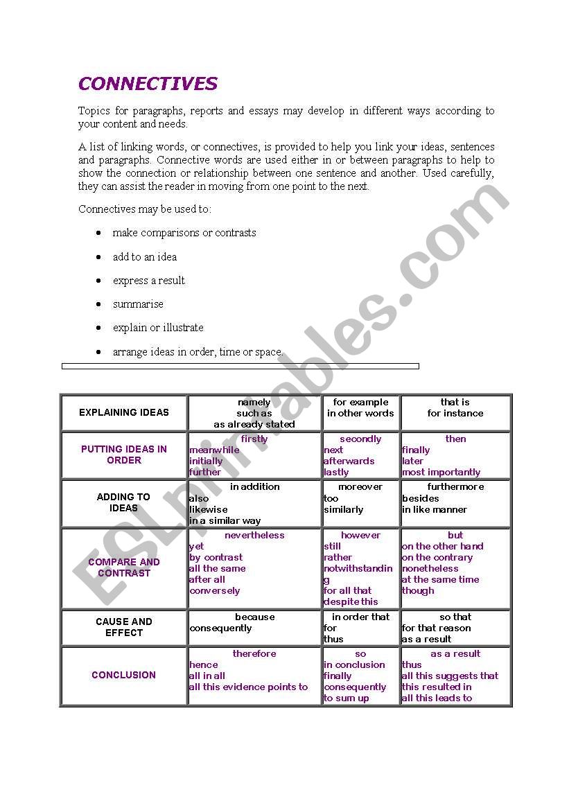 teaching-connectives-5-activities-and-worksheets-for-the-classroom