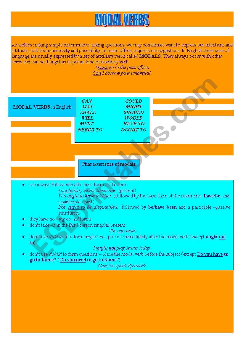 Modal verbs worksheet
