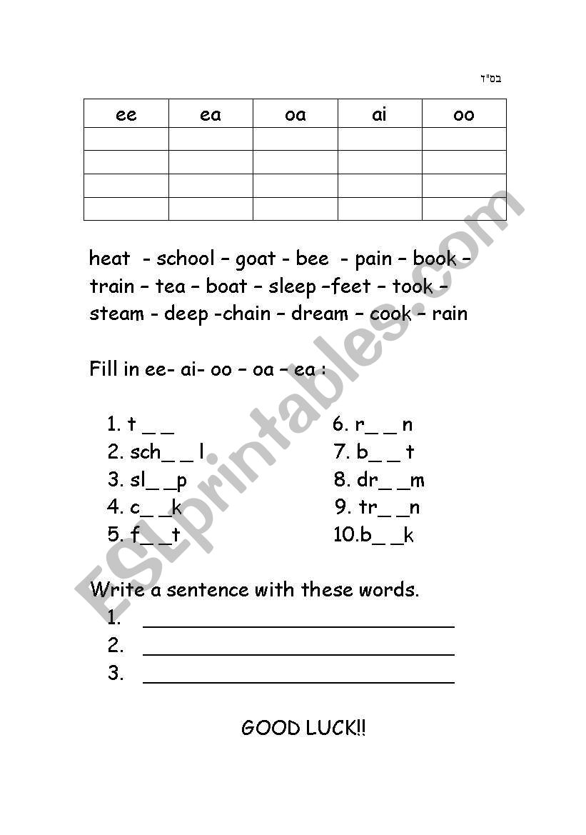 vowels-the couples worksheet