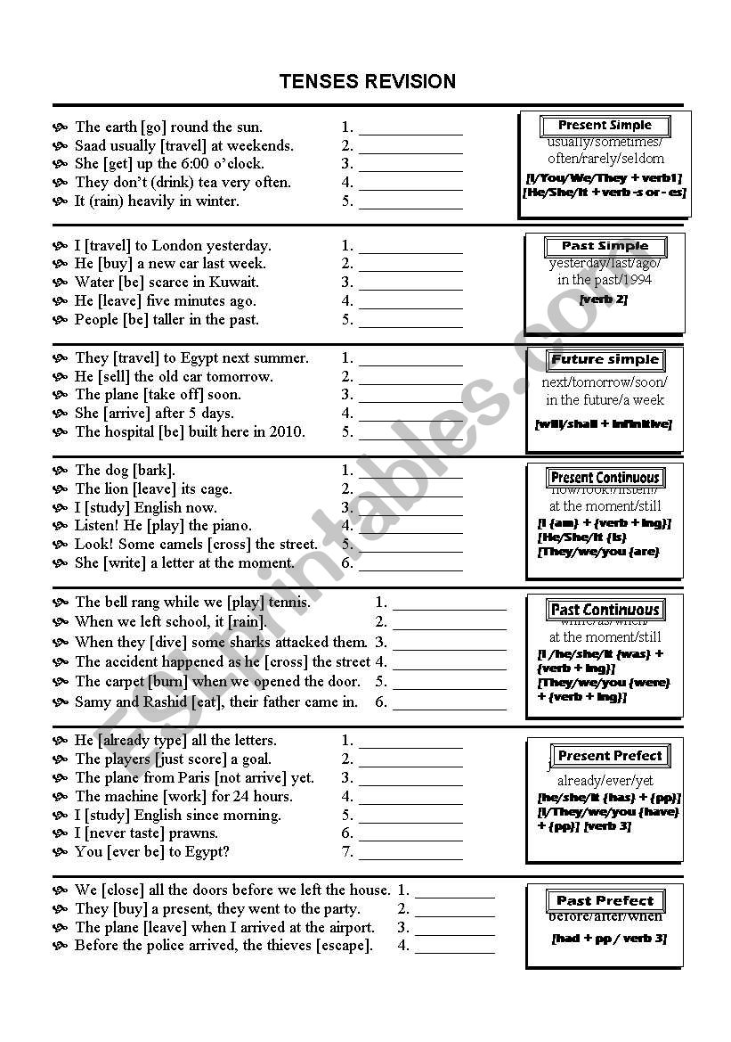 Tense Revision worksheet