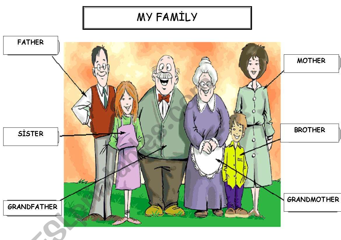 Family worksheet