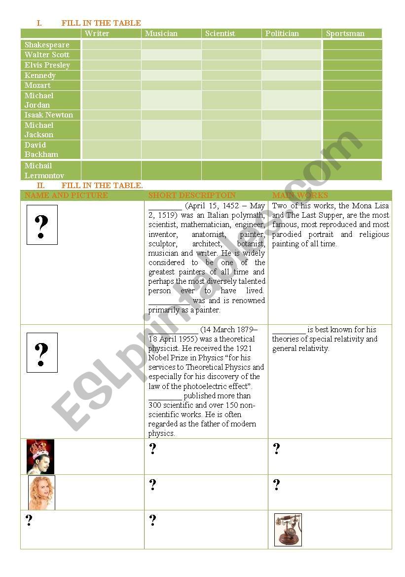 Famous People worksheet