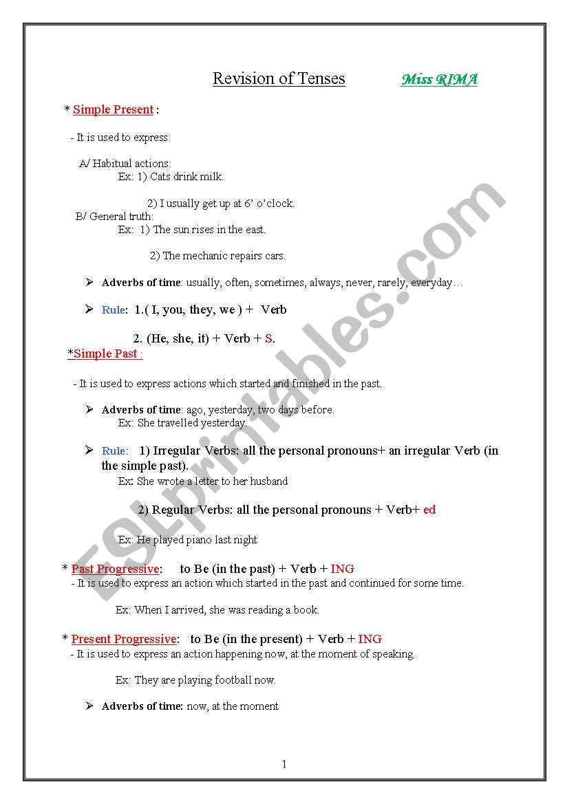 Revision of Tenses worksheet