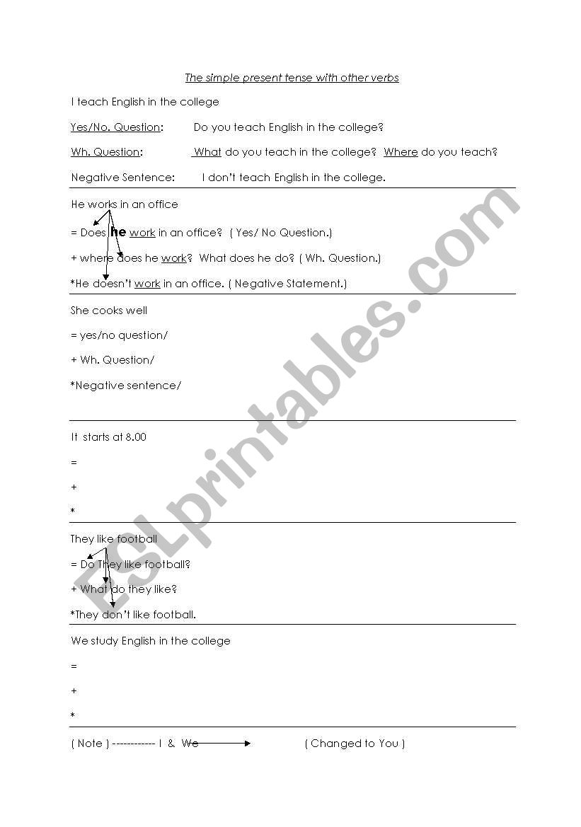 the simple present tense worksheet