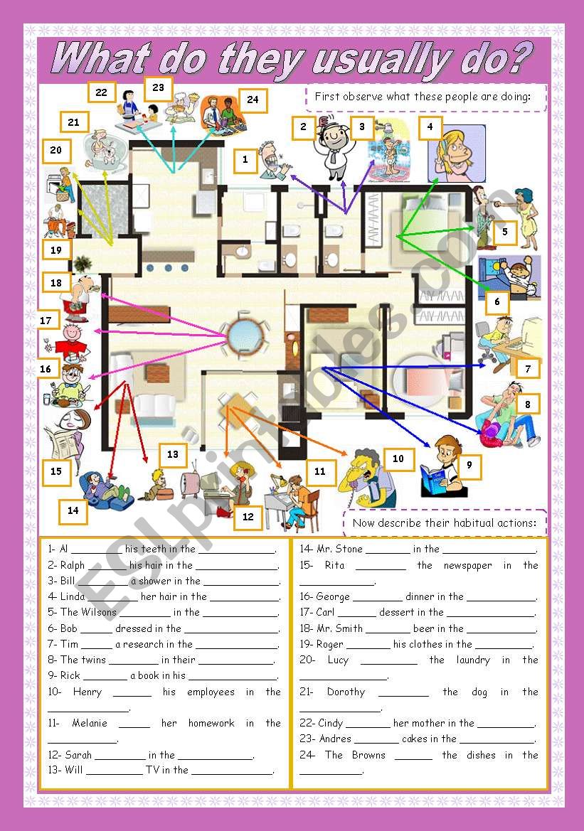 Present Simple & the rooms of a house - 2 pages (fully editable)