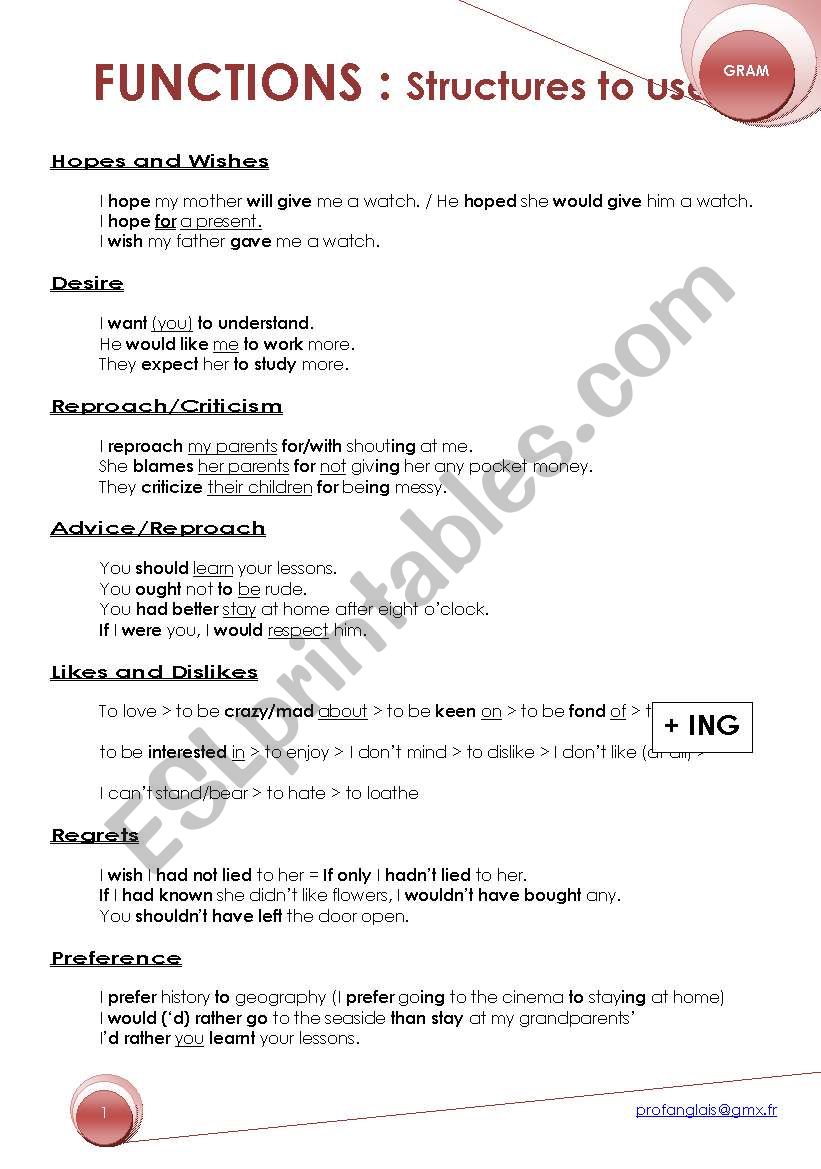 FUNCTIONS: STRUCTURES TO USE worksheet