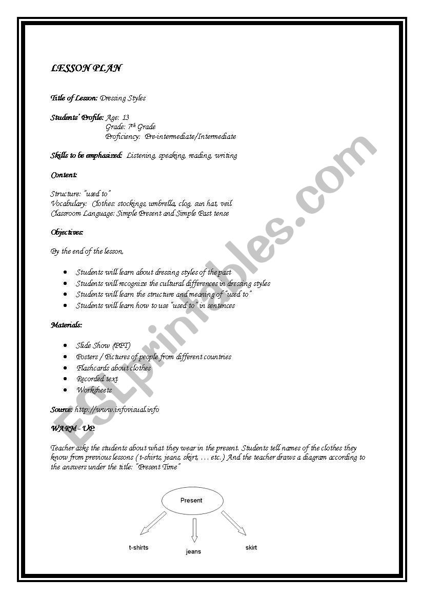 Dressing styles with used to worksheet