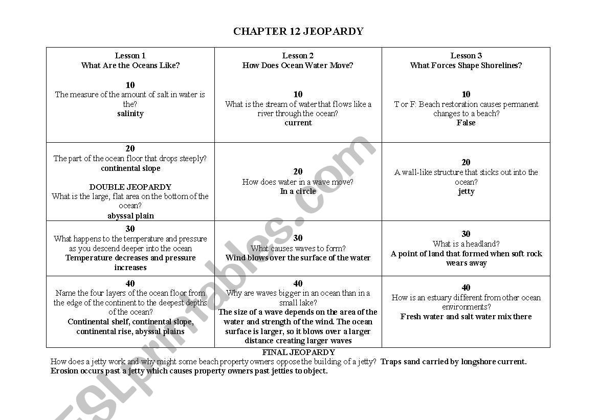 Jeopardy- Oceans worksheet