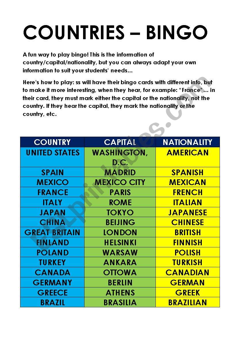 BINGO - COUNTRIES & NATIONALITIES