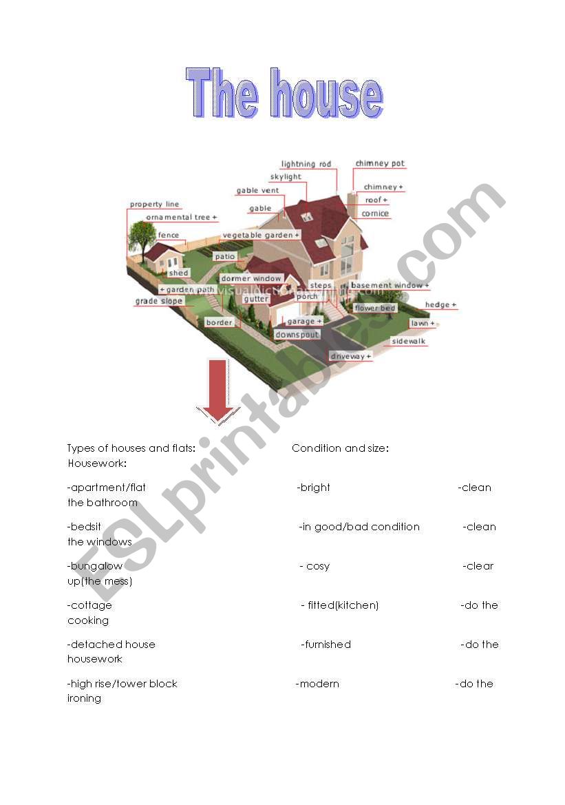 The house worksheet