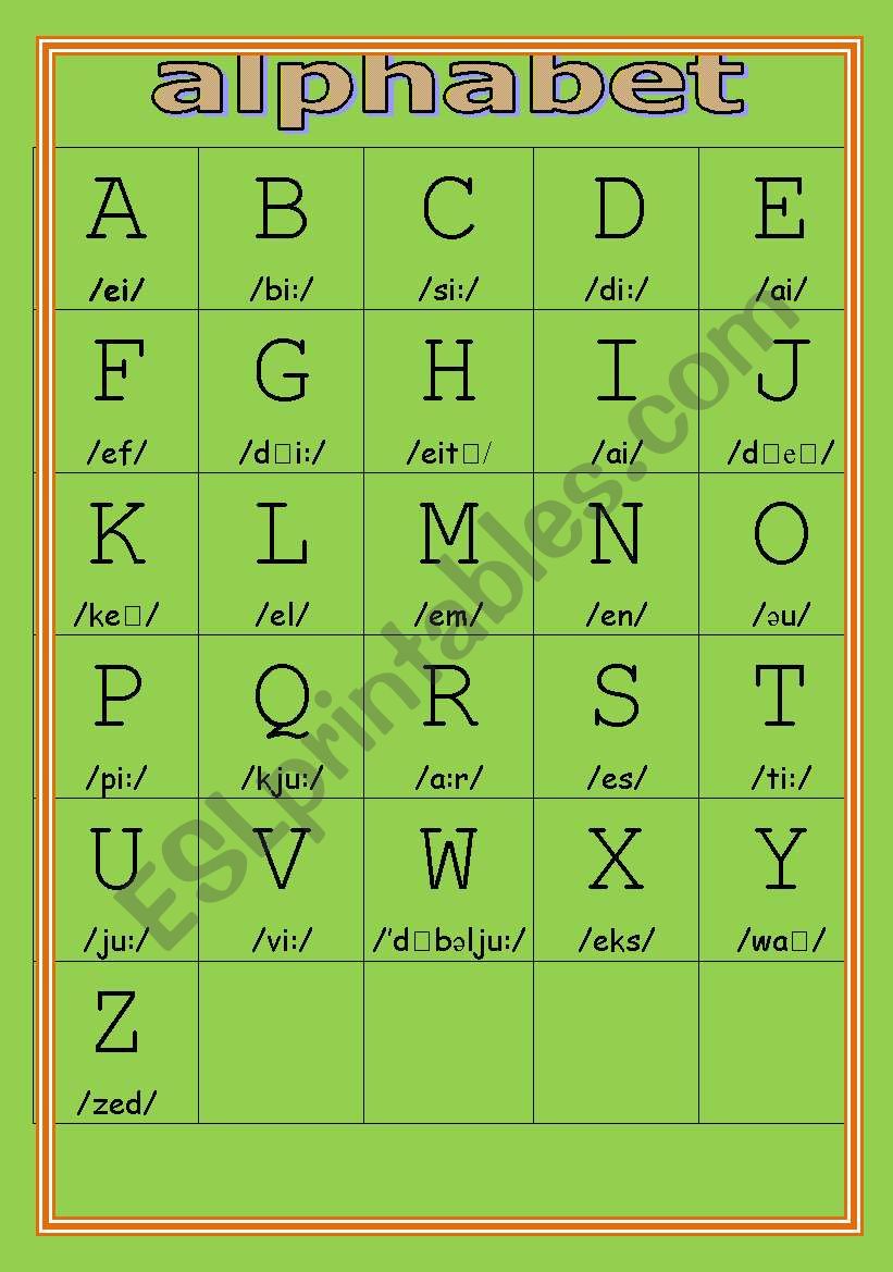 alphabet (pronunciation) worksheet