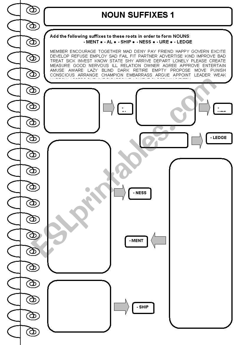 WORD FORMATION: NOUN SUFFIXES (1/4)